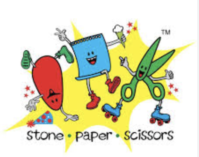 Stone-Paper-Scissors Project Visual